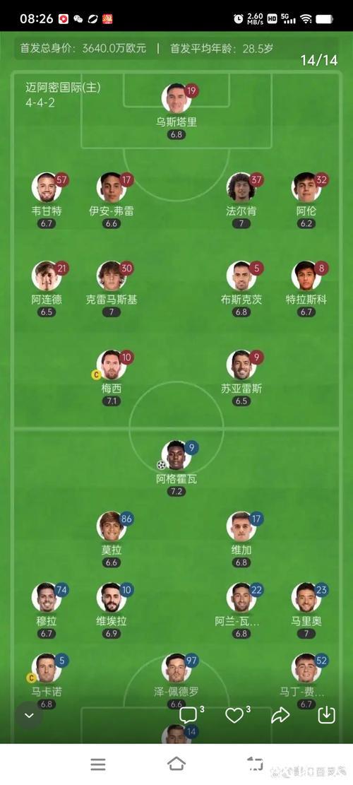 TA：良性竞争塑造枪手队，阵容深度令人惊叹